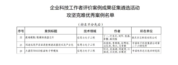 獲獎(jiǎng)